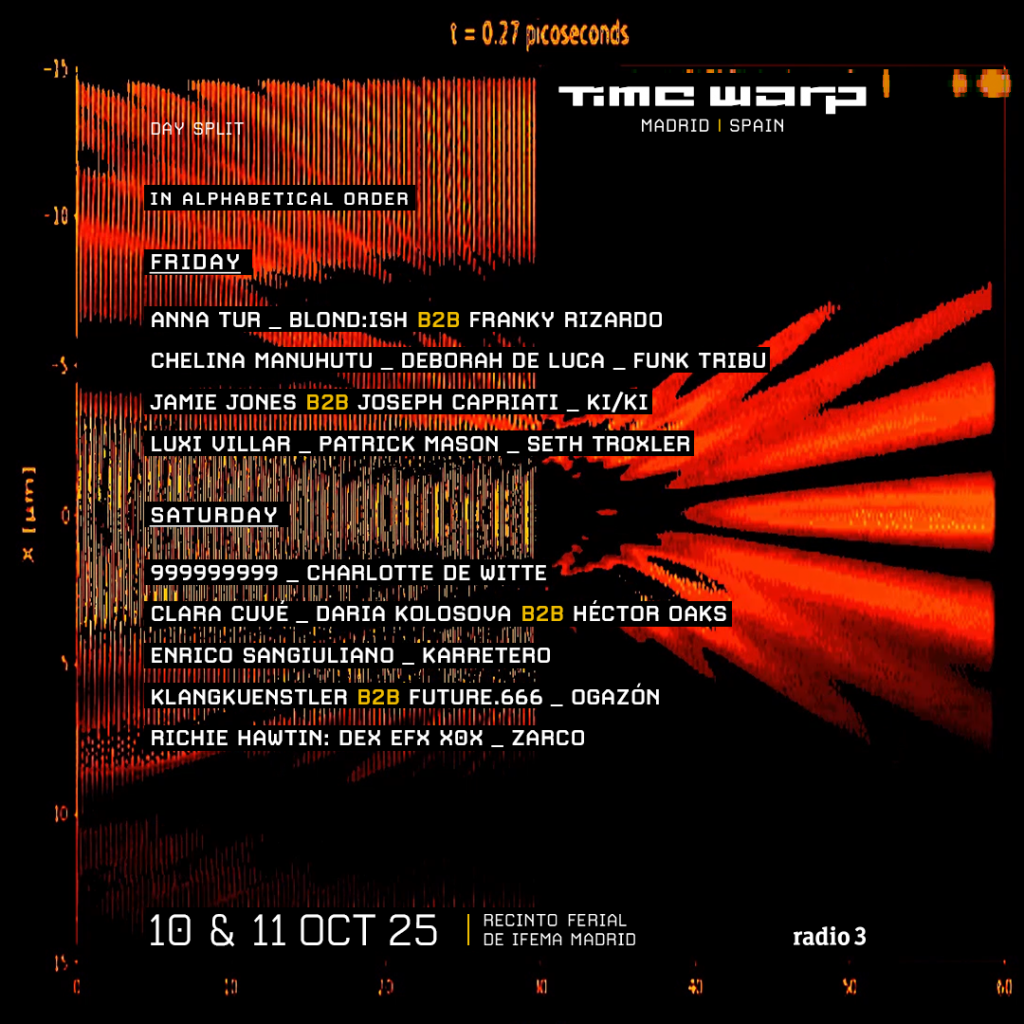 Cartel Time Warp Madrid 2025